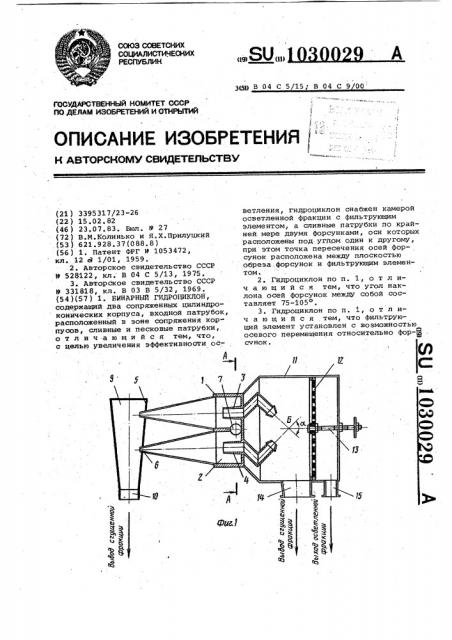 Бинарный гидроциклон (патент 1030029)
