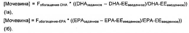 Композиции омега-3 полиненасыщенных жирных кислот в форме свободной кислоты, обогащенные dpa (патент 2664429)