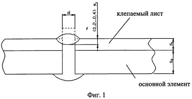 Способ изготовления сборных конструкций из тугоплавких металлов (патент 2412776)
