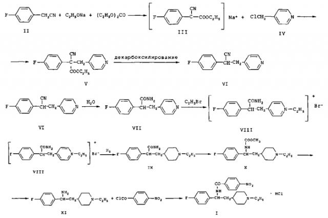 Способ получения (±)n-[1-(4-фторфенил)-2-(1-этилпиперидин-4-ил)этил]-4-нитробензамида или его фармацевтически приемлемых солей и промежуточное соединение для его получения (патент 2566818)