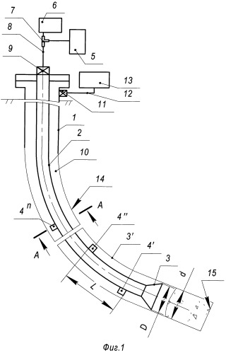 Способ промывки наклонно-горизонтальной скважины (патент 2536723)