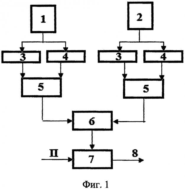 Способ управления электроэрозионной обработкой детали на автоматизированном вырезном станке с системой чпу (патент 2629575)