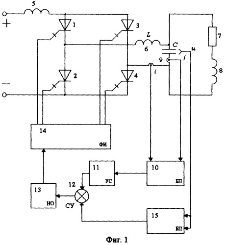 Способ управления инвертором тока (патент 2284634)