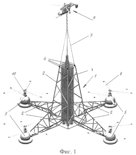 Система для подъема и транспортировки по воздуху тяжелых грузов (патент 2449924)