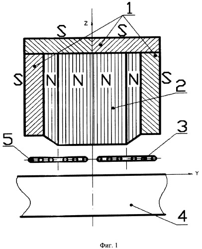 Способ возбуждения акустических колебаний в электропроводящих материалах (патент 2314880)