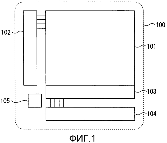 Устройство фотоэлектрического преобразования и система формирования изображений (патент 2561233)