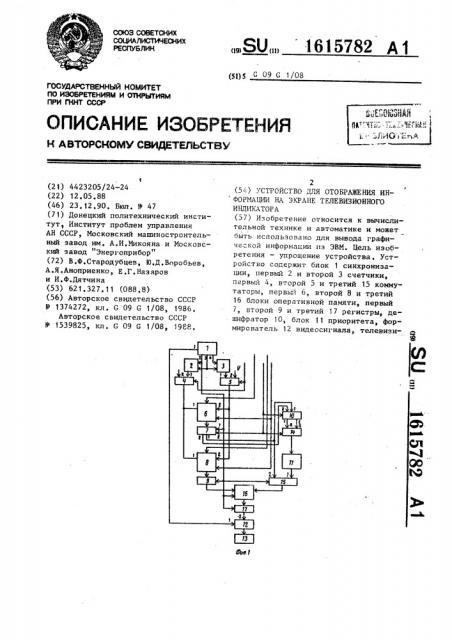 Устройство для отображения информации на экране телевизионного индикатора (патент 1615782)