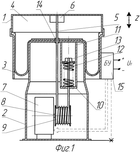 Пневматический амортизатор (патент 2424127)
