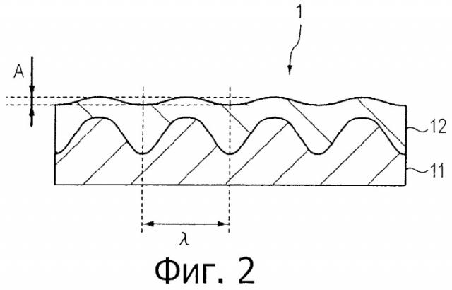 Оптическая пленка и способ ее изготовления, противобликовый поляризатор и устройство отображения (патент 2466437)