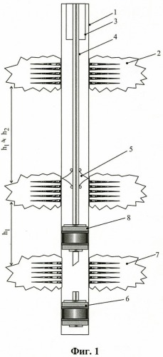 Способ поинтервальной обработки призабойной зоны пластов нефтегазовой скважины (варианты) (патент 2459948)