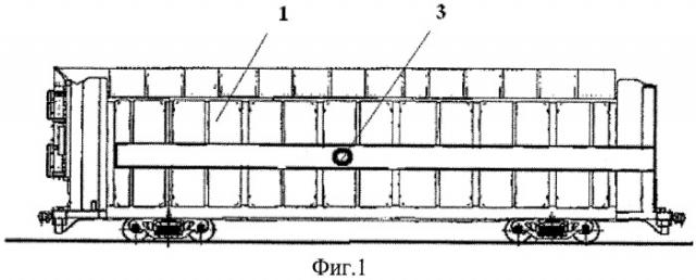 Устройство для дистанционного обнаружения объектов, скрытых в замкнутых объемах на железнодорожном транспорте (патент 2422808)