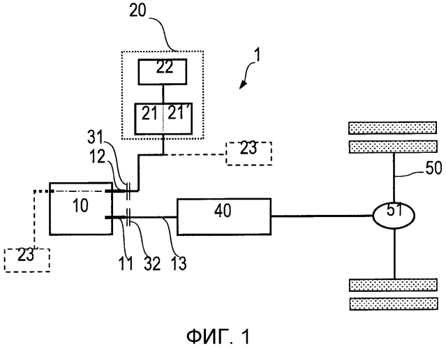 Гибридный привод, соединенный через передачу отбора мощности (патент 2583503)