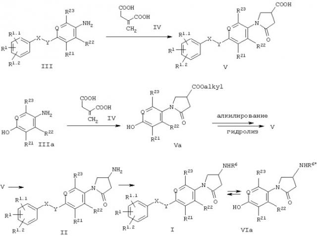 Производные пирролидона в качестве ингибиторов моноаминоксидазы в (мао-в), содержащая их фармацевтическая композиция (патент 2323209)