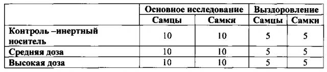 Композиции коктейля, содержащие антибактериальные фаги, и способы их применения (патент 2654596)