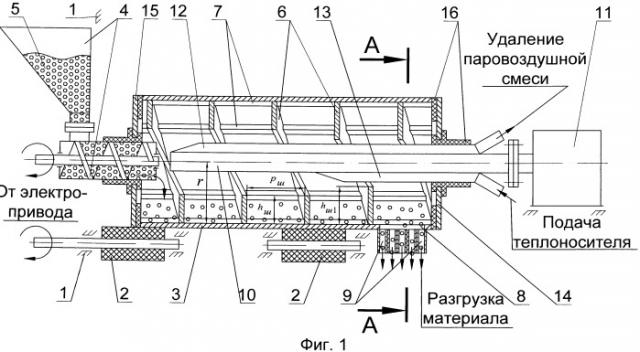 Барабанно-винтовой свч сушильный агрегат непрерывного действия для сушки сыпучих и гранулированных материалов (патент 2516063)