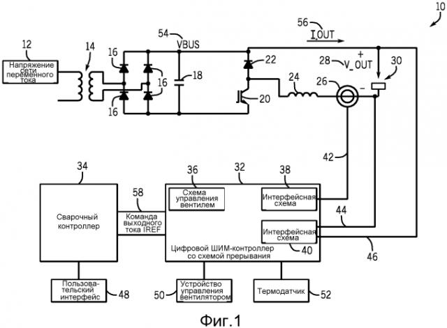 Системы и способы для определения индуктивности сварочного кабеля (патент 2561542)