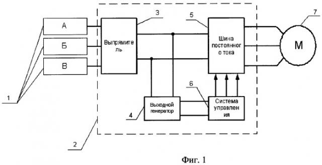 Система регулирования скорости этикетировочного автомата (патент 2284288)