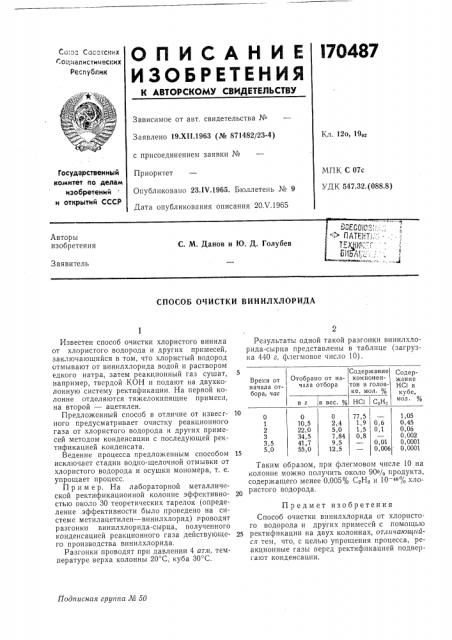 Патент ссср  170487 (патент 170487)