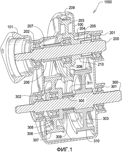 Трансмиссия системы рулевого управления транспортным средством (патент 2566095)