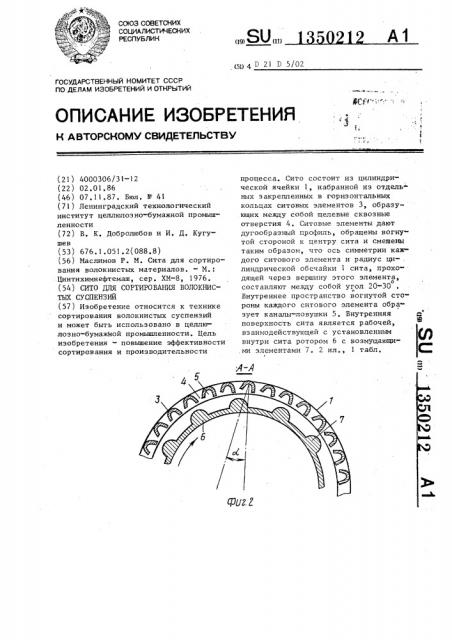 Сито для сортирования волокнистых суспензий (патент 1350212)