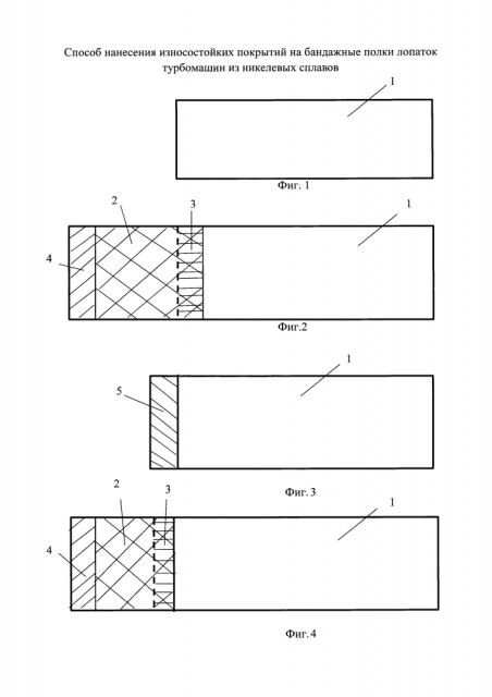 Способ нанесения износостойкого покрытия на бандажную полку лопатки турбомашин из никелевых сплавов (патент 2641210)