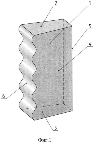 Огнеупорное изделие для футеровки высокотемпературных агрегатов (патент 2530973)