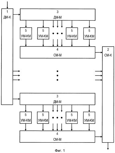 Устройство суммирования мощности свч (варианты) (патент 2382481)