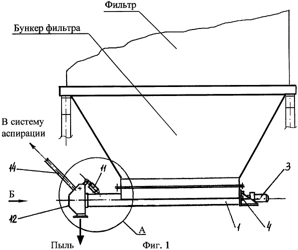 Устройство для выгрузки пыли из фильтров (патент 2305584)