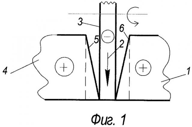 Способ разделения заготовки из токопроводящего материала (патент 2341358)