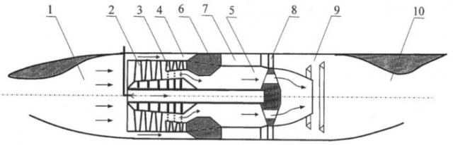 Трехконтурный турбоэжекторный двигатель (патент 2392475)