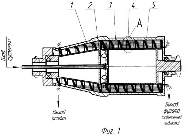 Центрифуга для разделения суспензий (патент 2346752)
