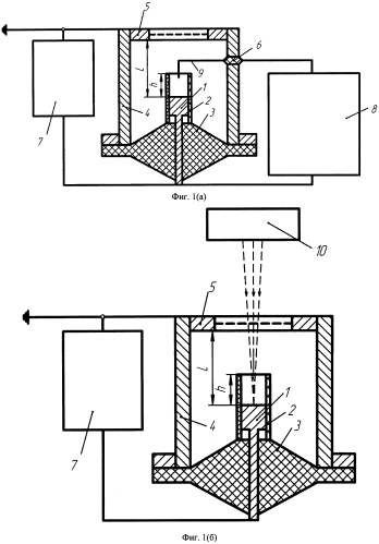 Способ генерации пучков быстрых электронов в газонаполненном промежутке и устройство для его реализации (варианты) (патент 2581618)