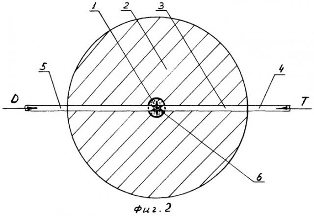 Сироты термоядерное взрывное устройство (патент 2538232)