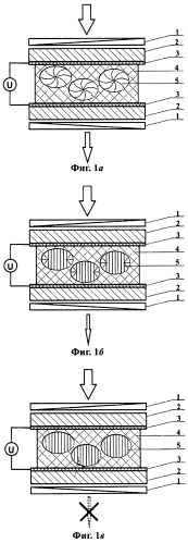 Мультистабильный электрооптический элемент с поляризаторами (патент 2428733)