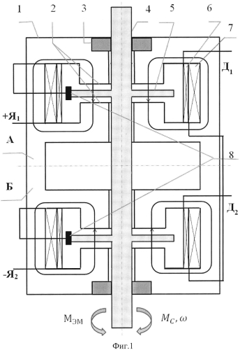 Униполярный генератор импульсов (патент 2588593)