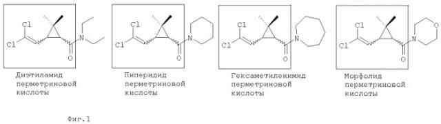 Диалкиламидные производные пиретроидных кислот, проявлящие инсектицидную и акарицидную активность (патент 2278851)