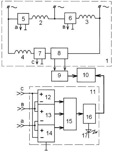 Способ и устройство для бесконтактного измерения удельного электрического сопротивления металлического сплава методом вращающегося магнитного поля (патент 2531056)