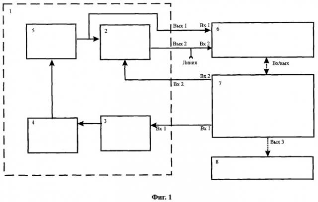 Способ определения места повреждения линий электропередачи и связи и устройство для его осуществления (патент 2269789)