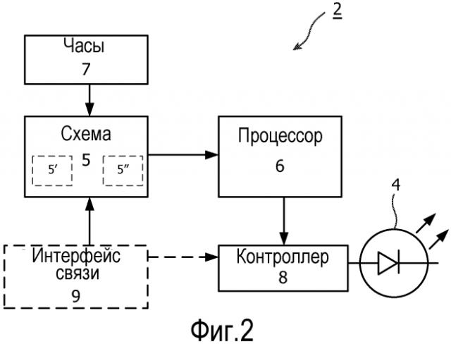 Осветительное устройство (патент 2551109)