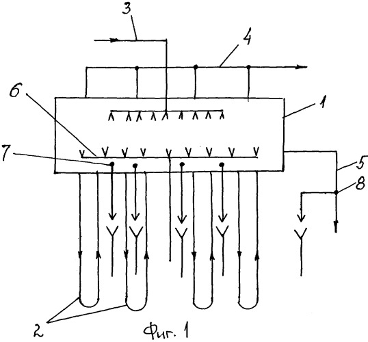 Способ контроля степени загрязнения поверхностей труб парогенератора (патент 2246070)