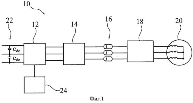 Коррекция смещения магнитного потока для вращающейся электрической машины (патент 2566499)