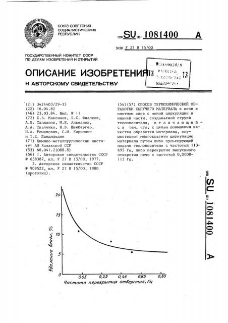 Способ термохимической обработки сыпучего материала (патент 1081400)