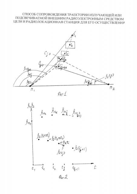 Способ сопровождения траектории излучающей или подсвечиваемой внешним радиоэлектронным средством цели (патент 2667898)
