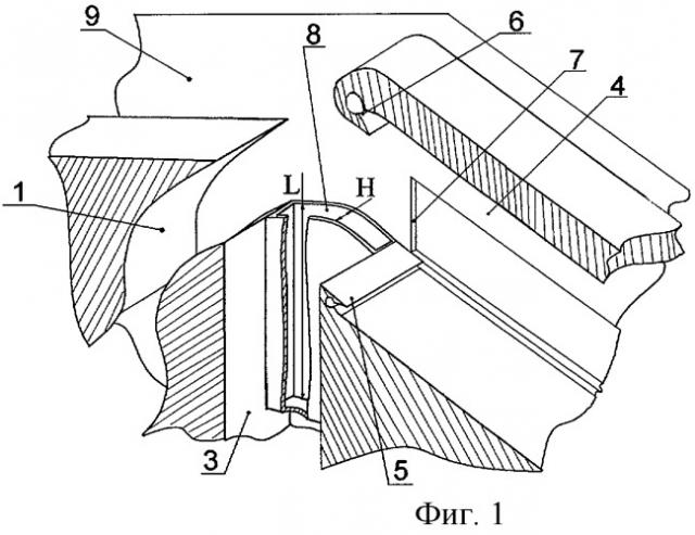 Способ управления сверхзвуковой струей завесы аэродинамического окна для мощного лазера и аэродинамическое окно для его осуществления (патент 2256989)