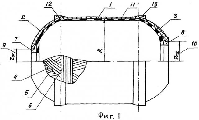 Корпус для высокого давления из композиционных материалов (патент 2319061)