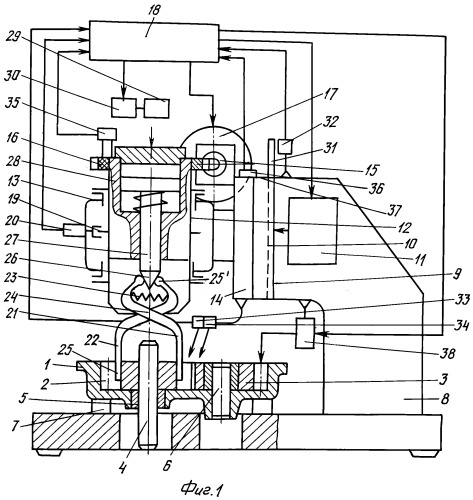 Способ управления процессом сборки зубчатых передач и устройство для его осуществления (патент 2295652)