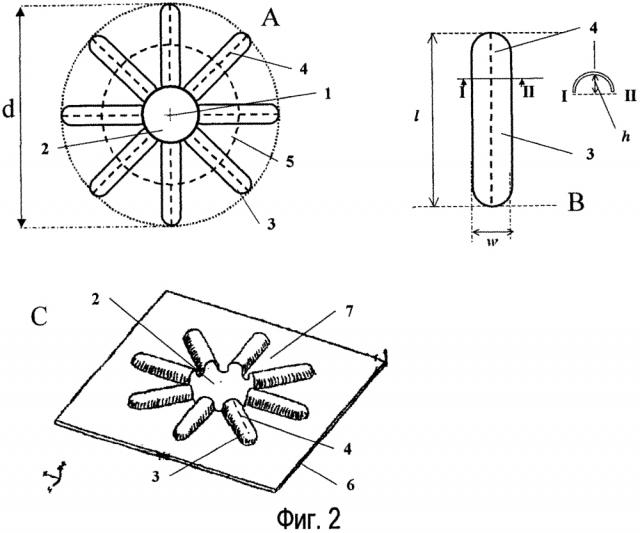 Усиливающий рельеф для установки (патент 2605665)