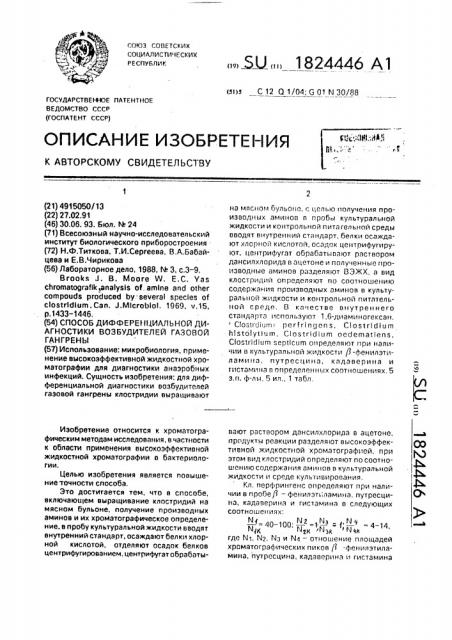 Способ дифференциальной диагностики возбудителей газовой гангрены (патент 1824446)