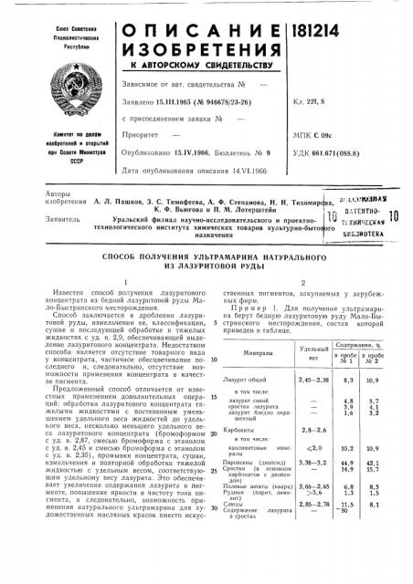 Способ получения ультрамарина натурального из лазуритовой руды (патент 181214)