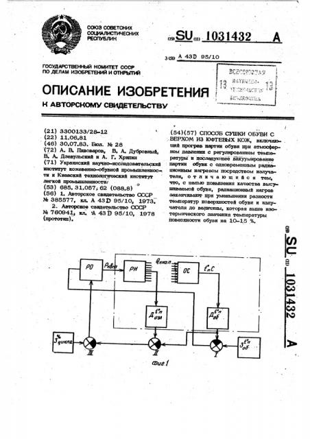 Способ сушки обуви с верхом из юфтевых кож (патент 1031432)